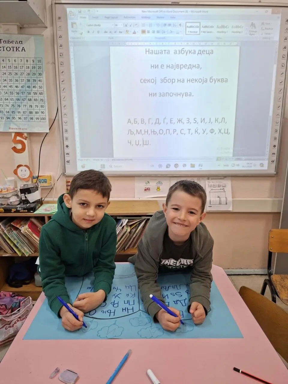 5 Мај – Ден на македонскиот јазик и буква!