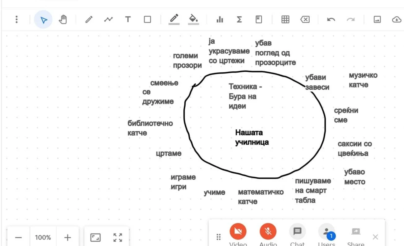 Акростих: „Нашата училница“