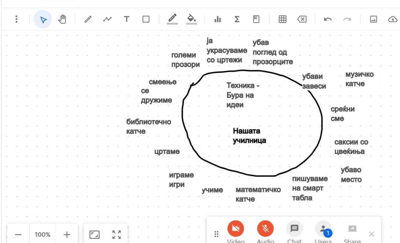 Акростих: „Нашата училница“