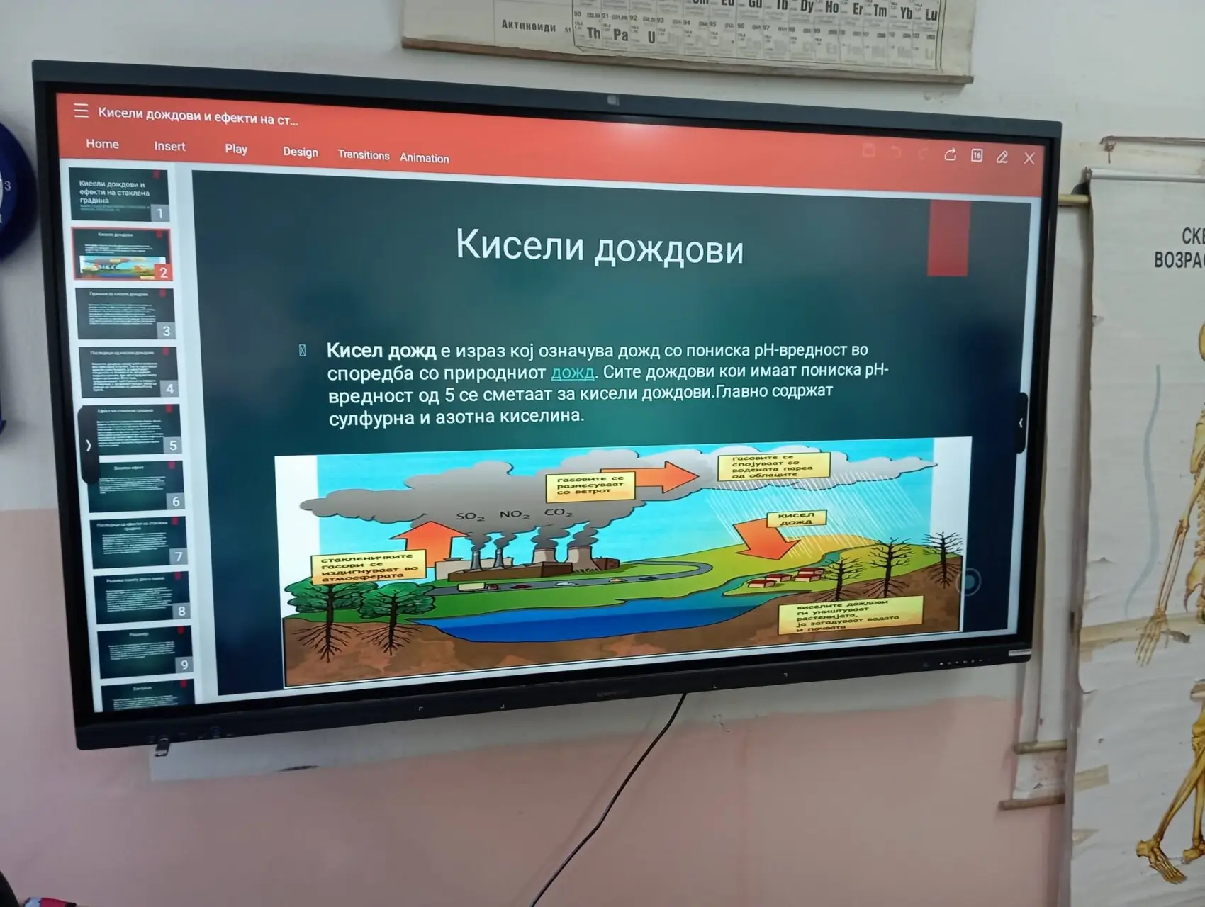 Кисели дождови и ефектот на стаклена градина